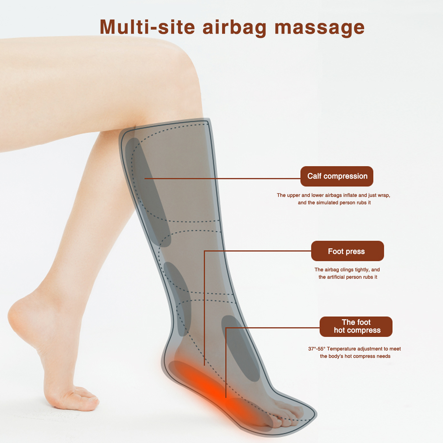 Meeegou Air Compression Leg Massager， Massager for Circulation Foot and Panturrive Massager Air Compression Leg and Thigh Wraps Massage Boots Machine for Home Use Relaxatio